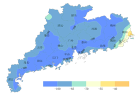 广东省农业气象周报（2018年第7期）