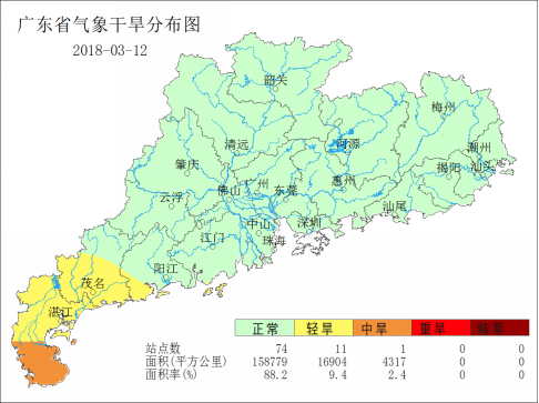 广东省农业气象周报(2018年第11期)