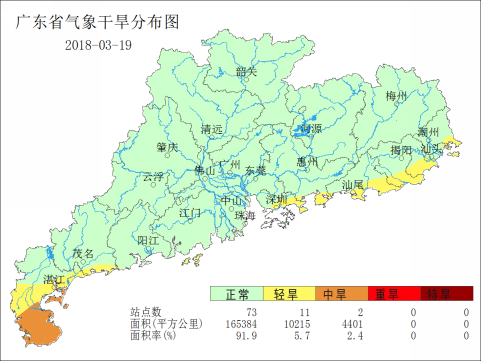 广东省农业气象周报(2018年第12期)