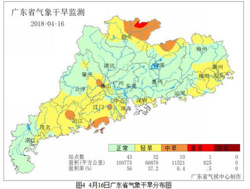 广东省农业气象周报(2018年第16期)