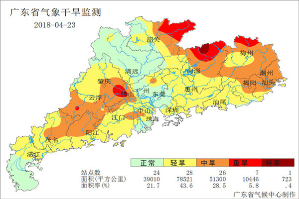 广东省农业气象周报（2018年第17期）