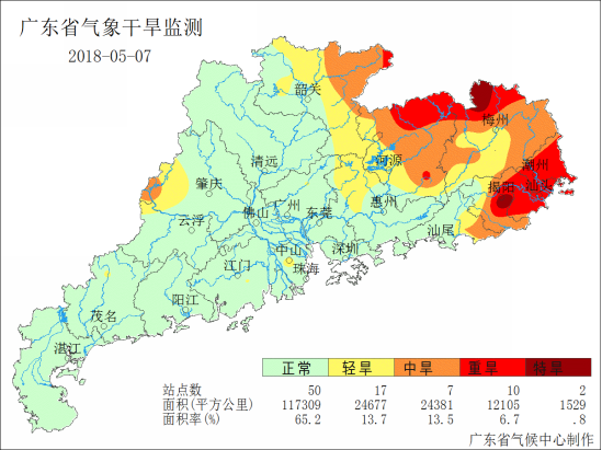 广东省农业气象周报（2018年第19期）
