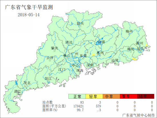 广东省农业气象周报（2018年第20期）
