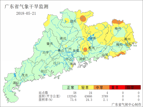 广东省农业气象周报（2018年第21期）