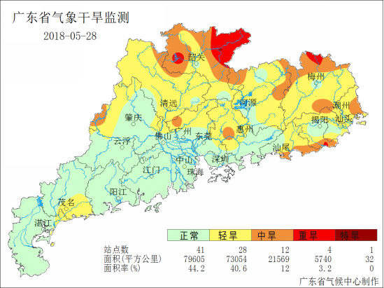 广东省农业气象周报（2018年第22期）