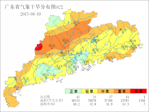 广东省农业干旱监测预报（2015年第4期）
