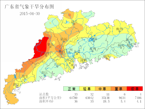 广东省农业干旱监测预报（2015年第6期）