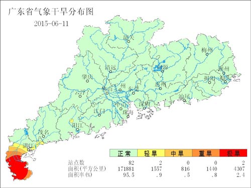 广东省农业干旱监测预报（2015年第10期的）