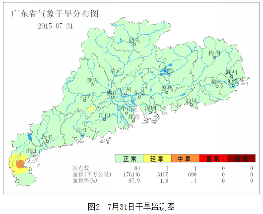 广东省农业干旱监测预报（2015年第15期）