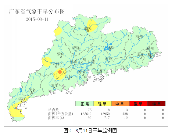 广东省农业干旱监测预报(2015年第16期)