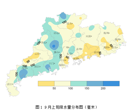 广东省农业干旱监测预报(2015年第19期)