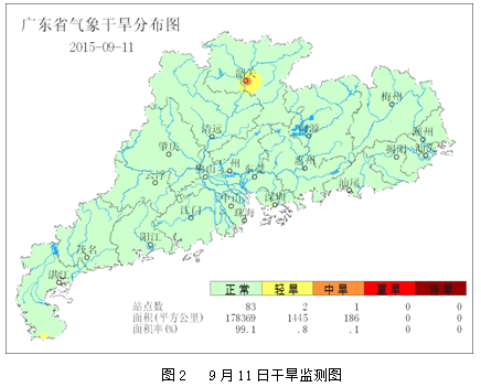 广东省农业干旱监测预报(2015年第19期)