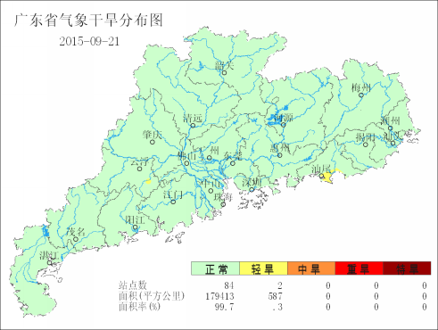 广东省农业干旱监测预报（2015年第20期）