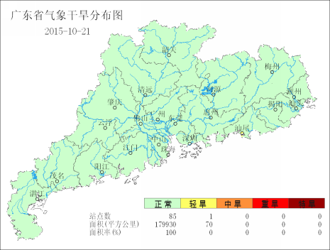广东省农业干旱监测预报(2015年第23期)