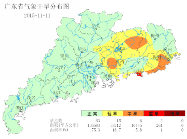 广东省农业干旱监测预报（2015年第25期）