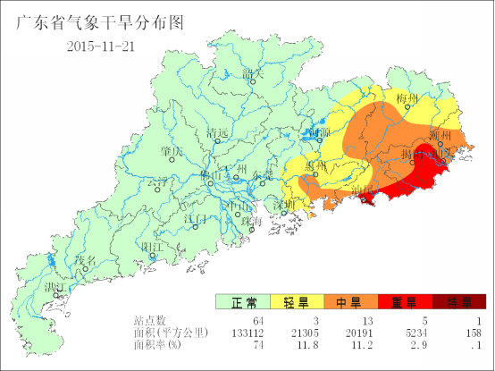 广东省农业干旱监测预报（2015年第26期）