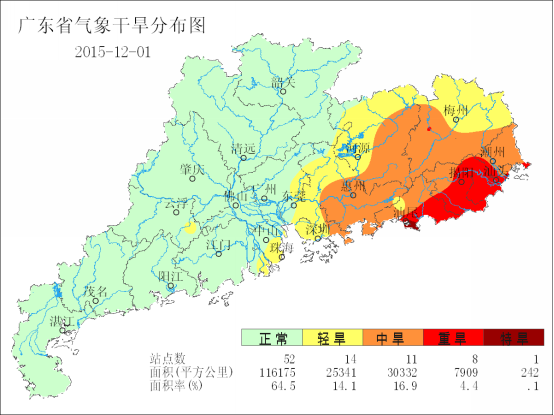 广东省农业干旱监测预报（2015年第27期）