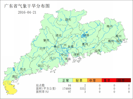 广东省农业干旱监测预报（2016年第05期）
