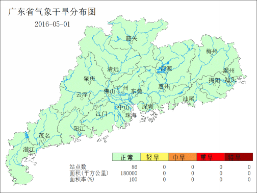 广东省农业干旱监测预报(2016年第06期)