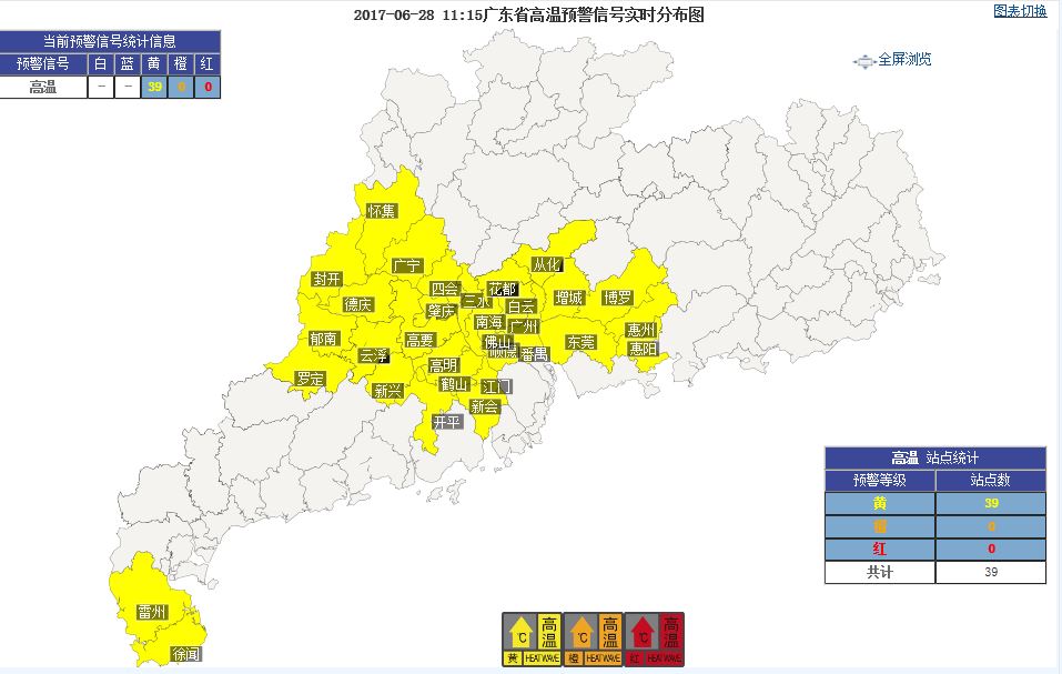 未来三天广东大部晴热，有分散雷阵雨