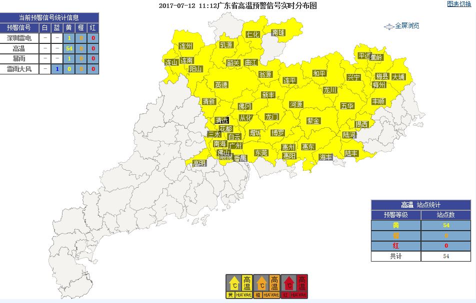 12-15日广东晴到多云部分市县有（雷）阵雨