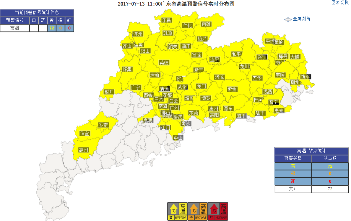 13-15日广东晴热为主,有分散(雷)阵雨