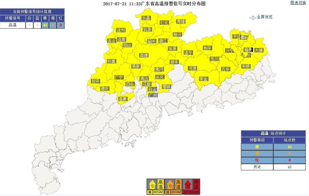 22-24日广东中北部炎热,南部有明显降水