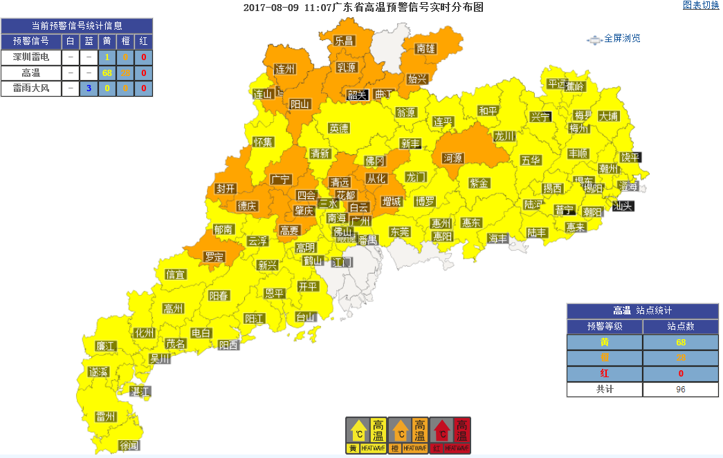 9日广东炎热为主，10-11日雷雨天气增多