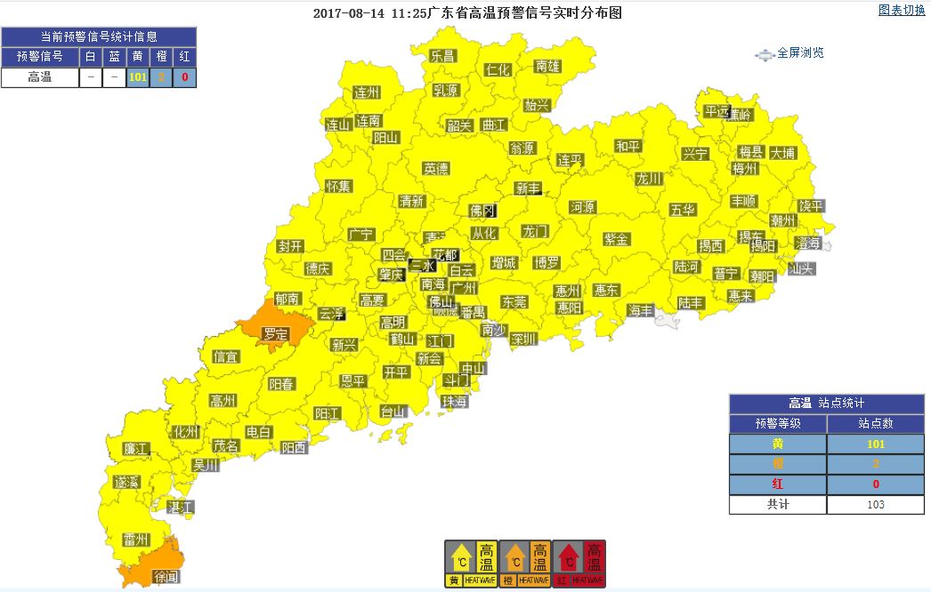 14-15日广东大部晴到多云，天气炎热