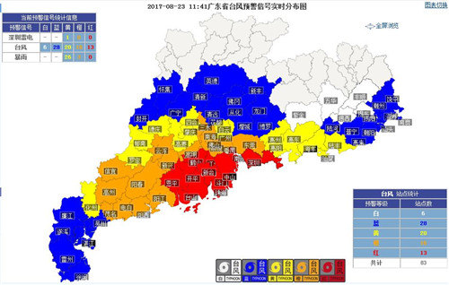 “天鸽”即将袭击广东
