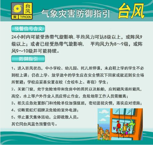 “玛娃”3日晚上将登陆汕尾附近沿海