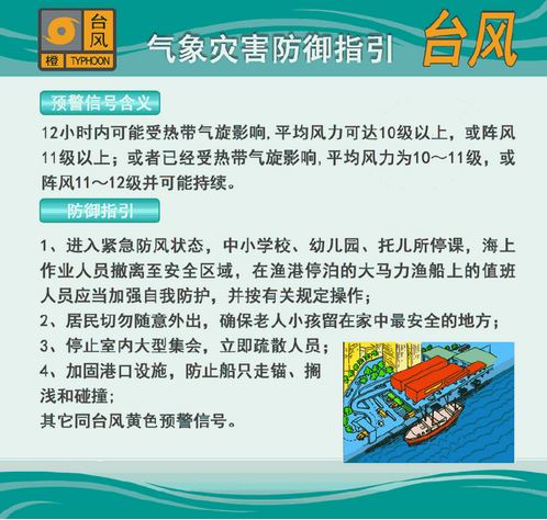 “玛娃”3日晚上将登陆汕尾附近沿海