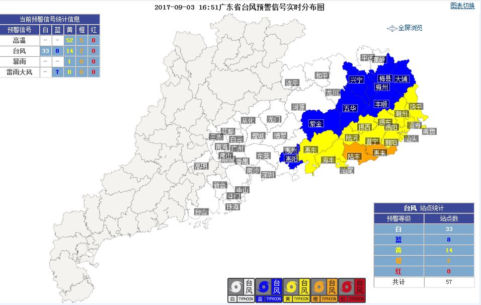 “玛娃”3日晚上将登陆汕尾附近沿海