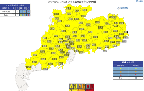 今明广东大部炎热高温 29日有分散雷阵雨