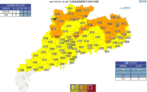 今天广东仍高温炎热 29日有分散雷阵雨