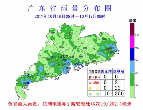 18-20日广东大部以多云天气为主