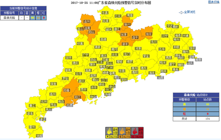 未来三天广东晴到多云 部分市县早晚有轻雾