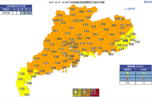 未来三天广东大部天晴干燥 注意用火安全