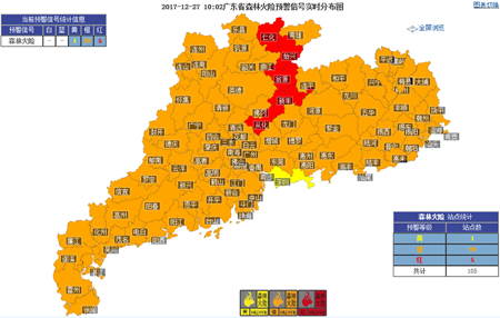 28日广东云量增多 29-30日多云转晴天