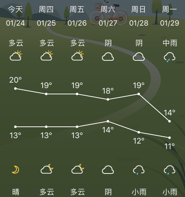寒潮来袭我国多地有暴雪 广东也要降温了？ 