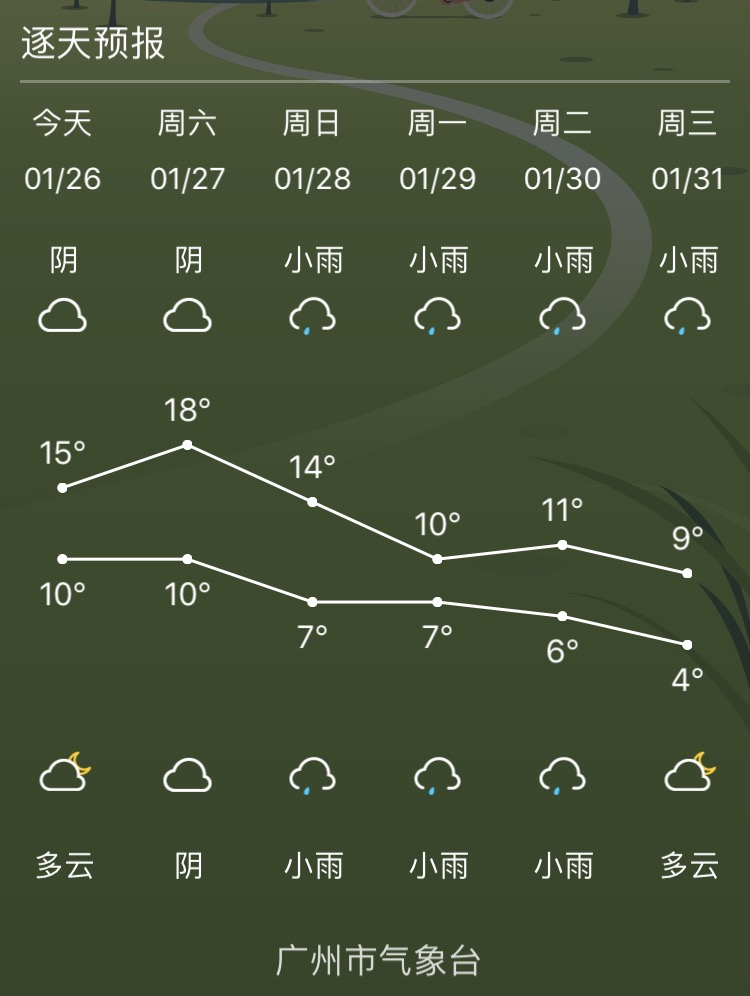 广东清远迎米雪 阴冷持续到2月初