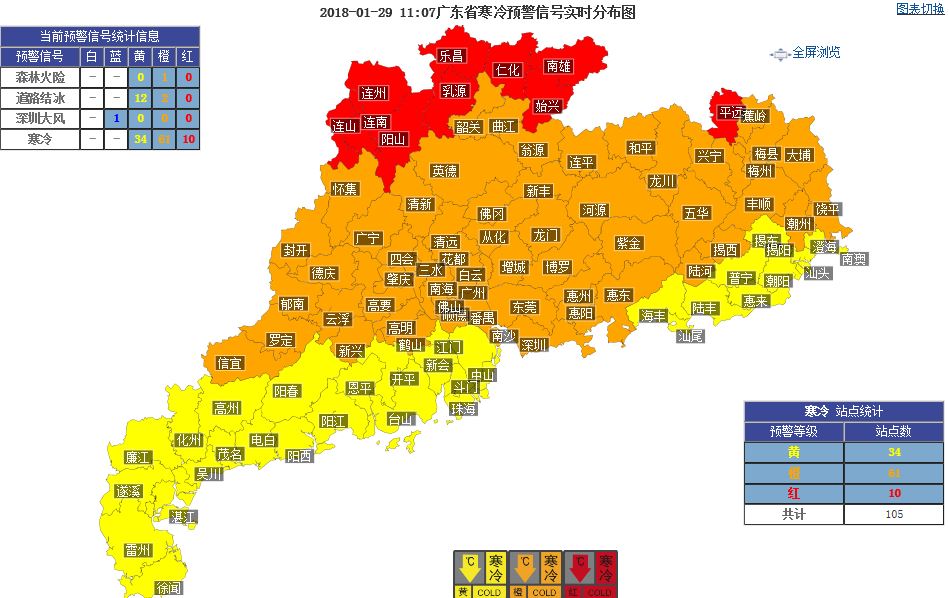 粤北已现雪和冰冻，广东低温冰冻将持续