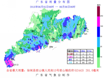 今年第4号台风“艾云尼”已在徐闻沿海登陆