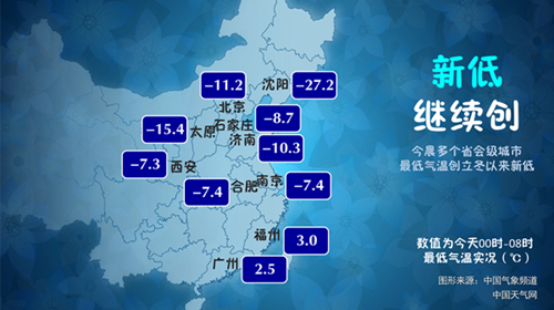 12-13日晴冷干燥维持 14日起气温逐步回升