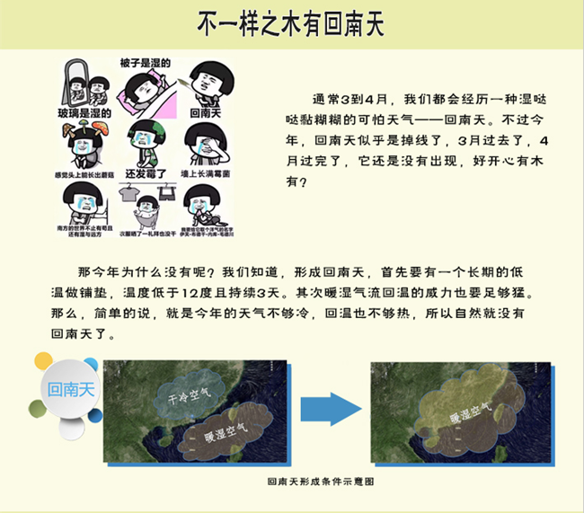 奇葩的广东版四月天——没有回南天？不科学！