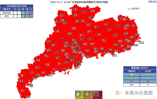 持续干晴 严防山火