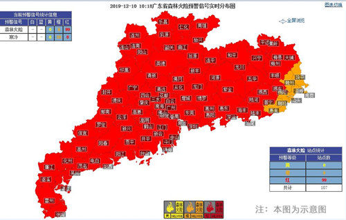 10-14日广东大部依然晴朗干燥