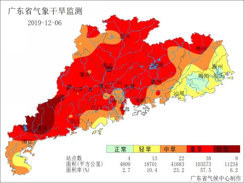广东省农业气象周报（2019年第49期）