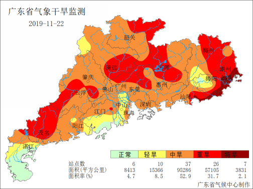 广东省农业气象周报（2019年第47期）