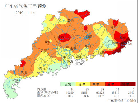 广东省农业气象周报(2019年第46期)